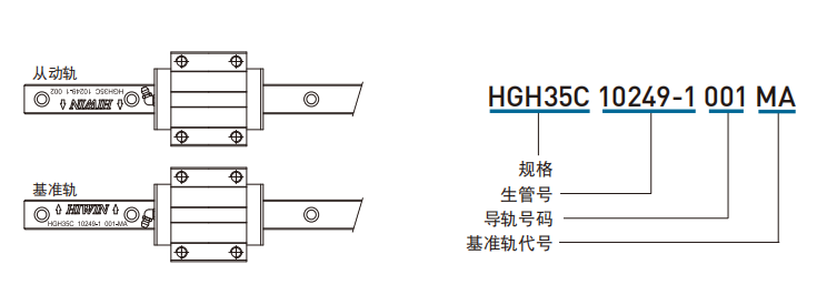 上银直线蜜桃视频在线观看视频主轨有什么标志