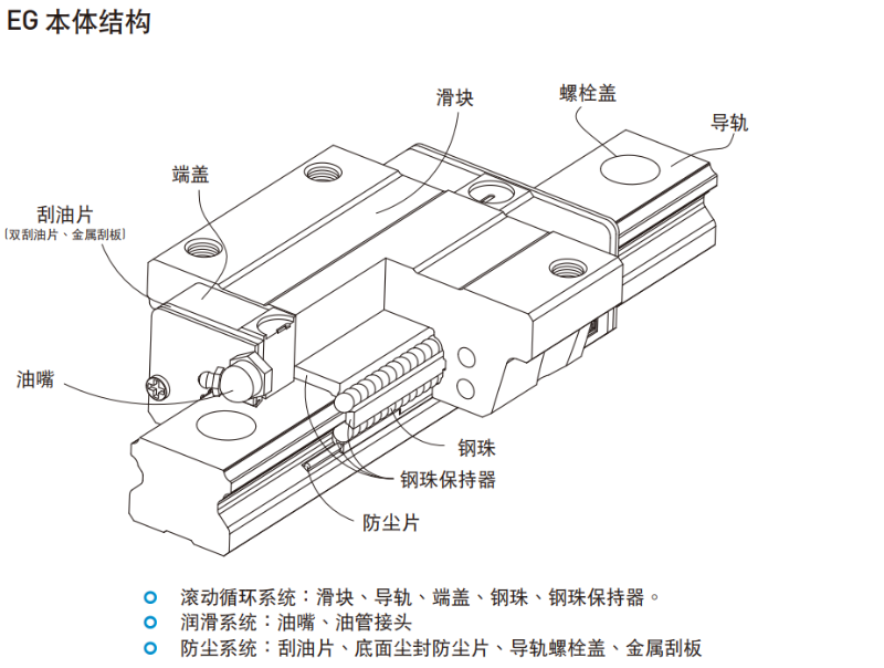 上银蜜桃视频在线观看视频egh结构图示说明