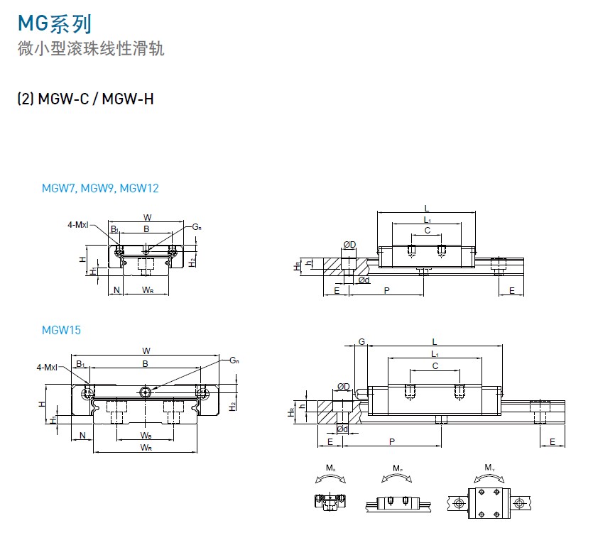 上银微型蜜桃视频在线观看视频MGW-规格1