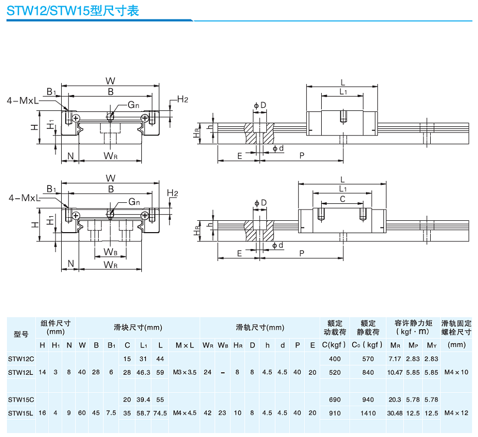 蜜桃APP污微型直线蜜桃视频在线观看视频STW12L规格5