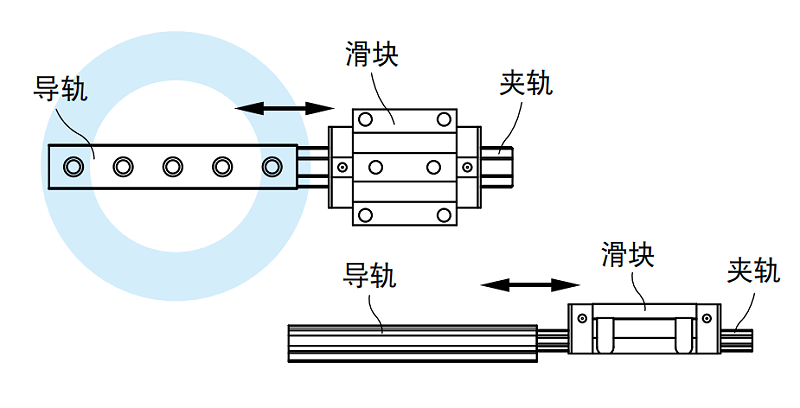 上银蜜桃视频在线观看视频安装注意事项