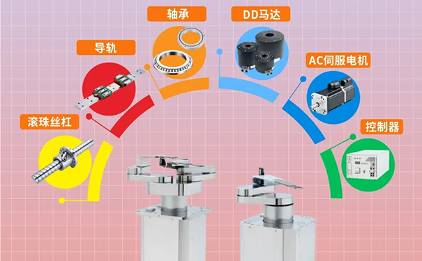 上银直线蜜桃视频在线观看视频晶圆机械手